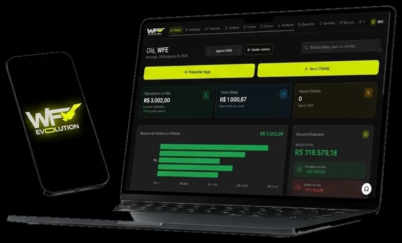 Notebook e celular exibindo o painel do WFE Evolution, com faturamento do mês, ticket médio e resumo financeiro